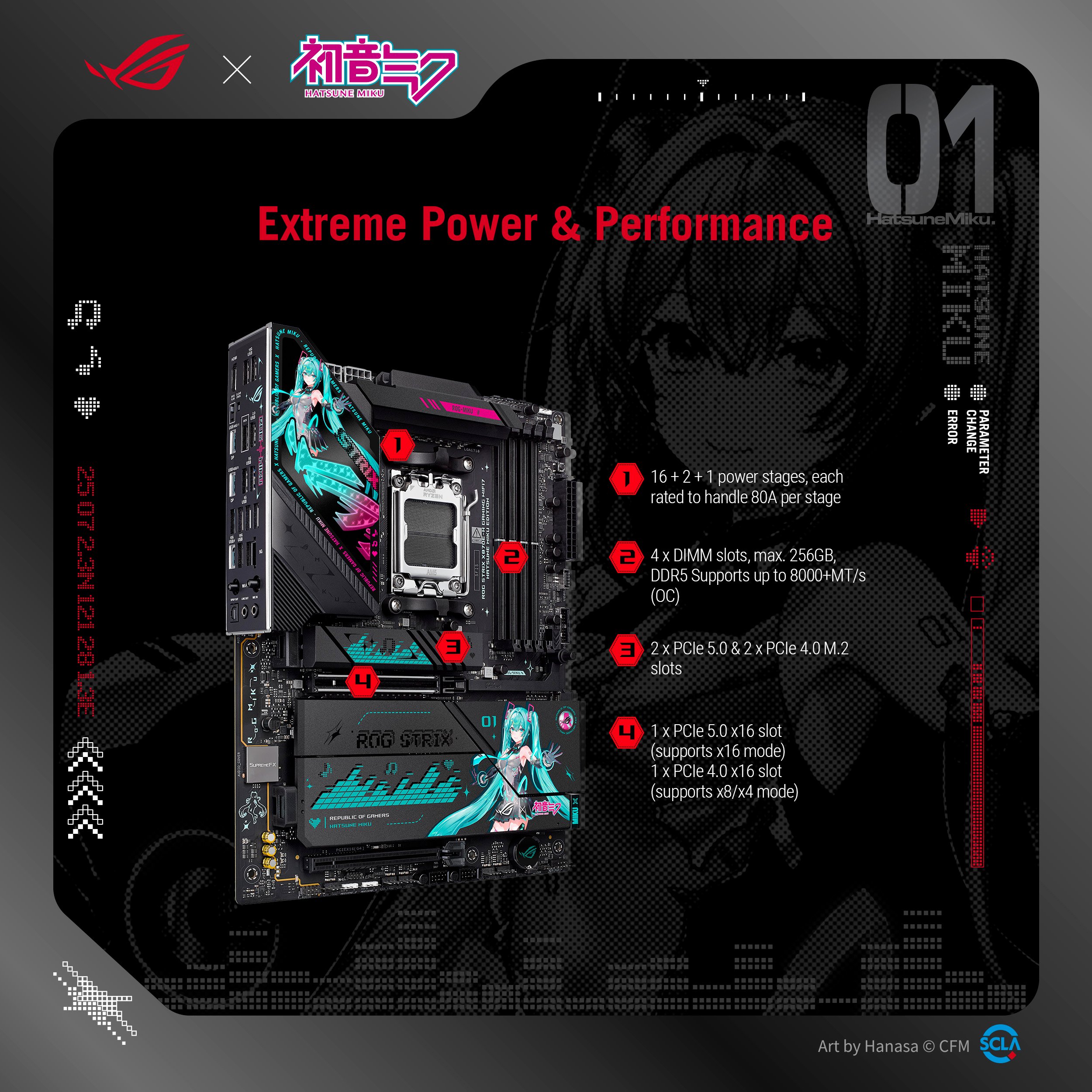 ASUS ROG STRIX X870E-H GAMING WIFI7 HATSUNE MIKU EDITION AMD